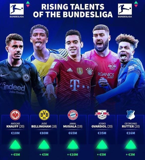 世界排名前48名但未直通世界杯国家：意大利丹麦在列（世界前48强却未获世界杯直通权的国家：意大利、丹麦在列）